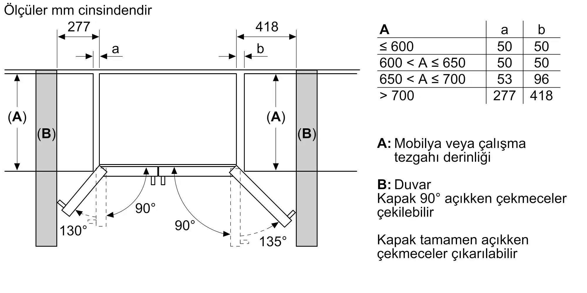 KA93GAI30N Gardırop Tipi Buzdolabı | Siemens Ev Aletleri